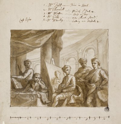 Company of Painters by James Thornhill