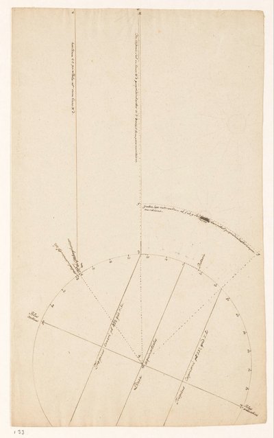 Astronomical Study by Jan Brandes
