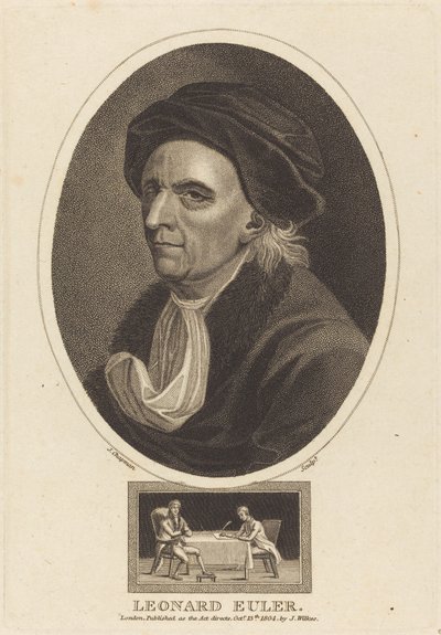 Leonard Euler by John Chapman