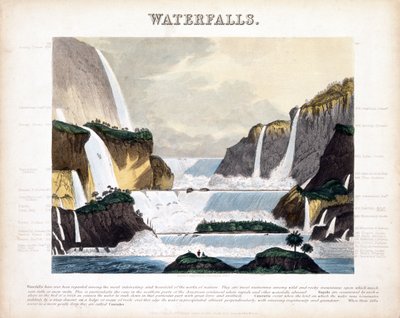 Waterfalls by John Emslie