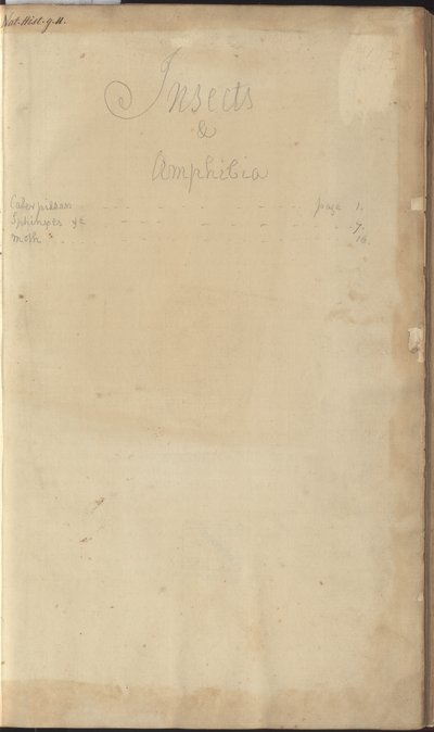 Lindsay Drawings Vol. VI, frontispiece by John Lindsay