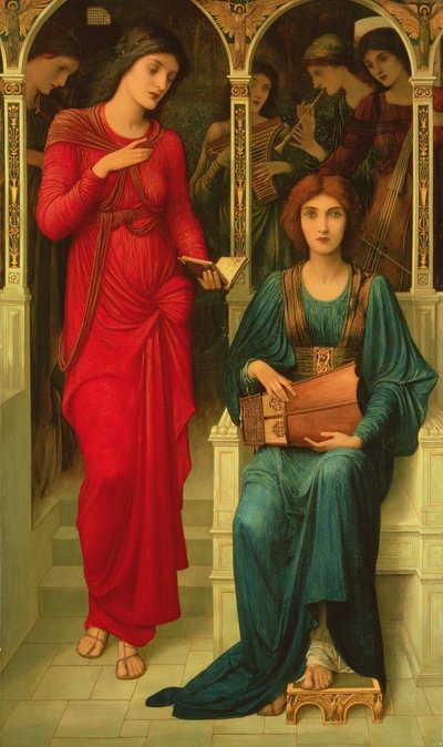 Ode to Music by John Melhuish Strudwick