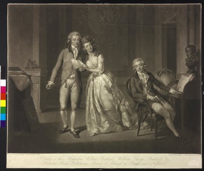 King William I of the Netherlands by John Raphael Smith