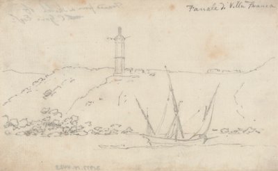 Fanale di Villa Franca by John Robert Cozens