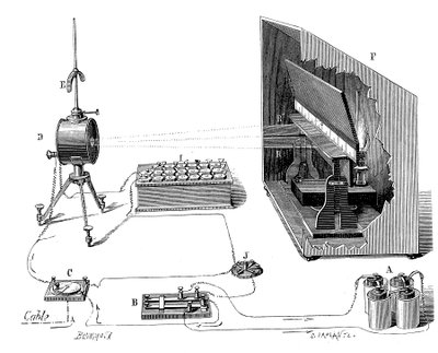 Lord Kelvin