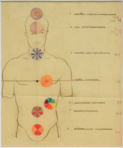 The Seven Chakras by Joost Schmidt