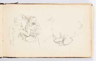 Sketchbook Page by Kenyon Cox