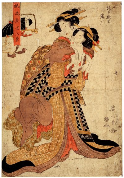 Eight Elegant Poetic Songs by Kikukawa Eizan