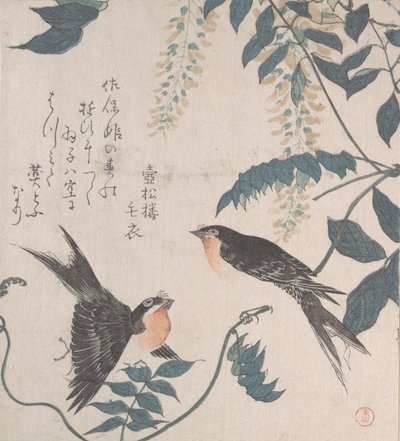 Swallows and Wisteria by Kubo Shunman