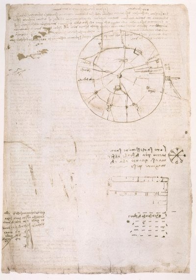 Notes on the Formation of Human Voice Sounds by Leonardo da Vinci