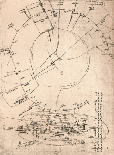 Sketch Map of Milan by Leonardo da Vinci