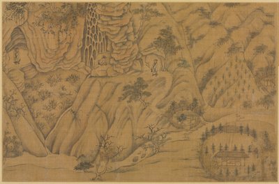 Dwelling in the Longmian ("Sleeping Dragon") Mountains by Li Gonglin