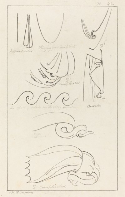 Drapery by Maria Denman after John Flaxman