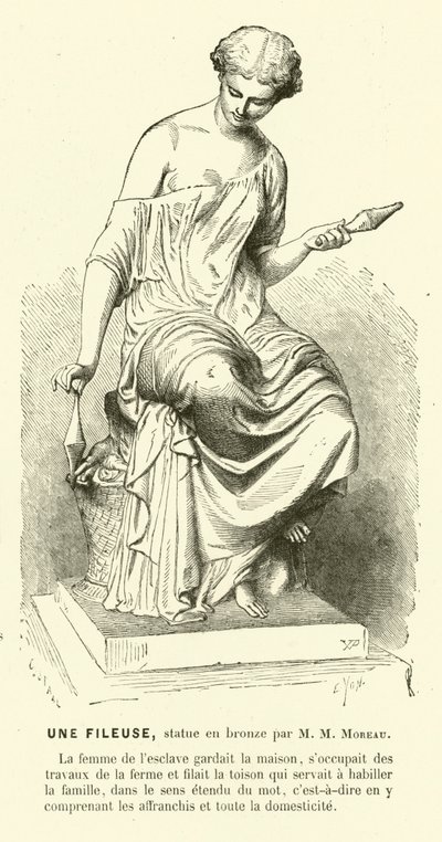 Ancient Roman Woman Spinning Thread by Mathurin Moreau