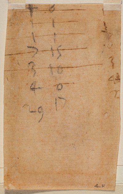 Counts by Michelangelo Buonarroti