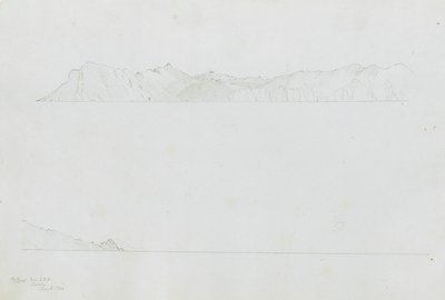 Patmos by Miner Kilbourne Kellogg