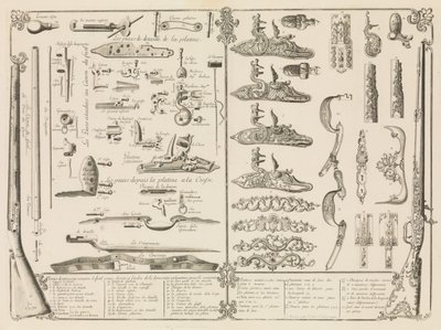 Engraving of Firearms Parts, ca. 1750 by Perrier
