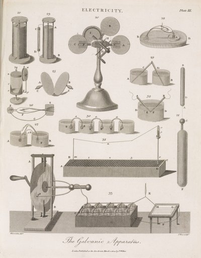 The Galvanic Apparatus by John Pardon