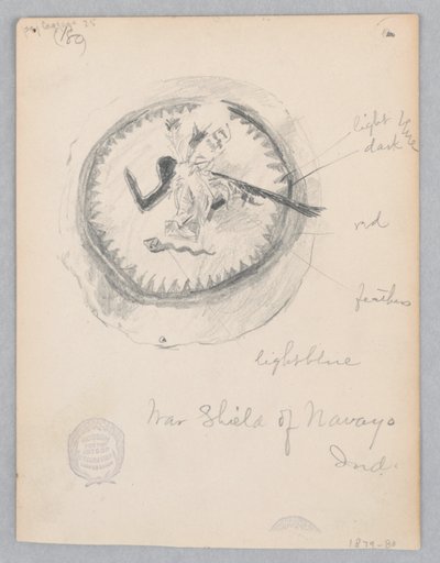 War Shield of Navajo by Robert Frederick Blum