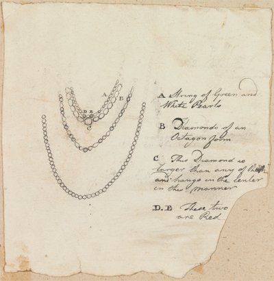 Necklaces by Robert Mabon