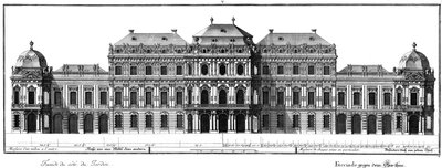 Elevation of the Garden Facade by Salomon Kleiner