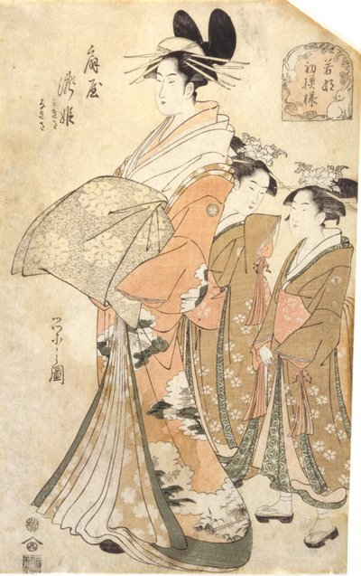 Tray And Dish With Cover by School Chinese