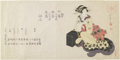 Name List of the Musicians by Shotei Hokuju