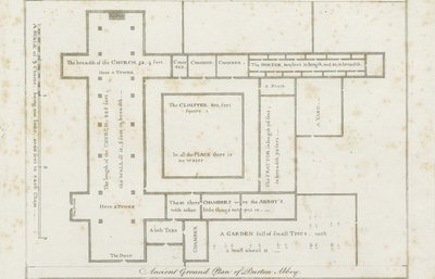 Burton-upon-Trent Abbey by Stebbing Shaw