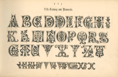 11th Century and Numerals by Unbekannt