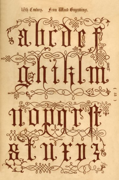 16th Century. From Wood Engravings by Unbekannt