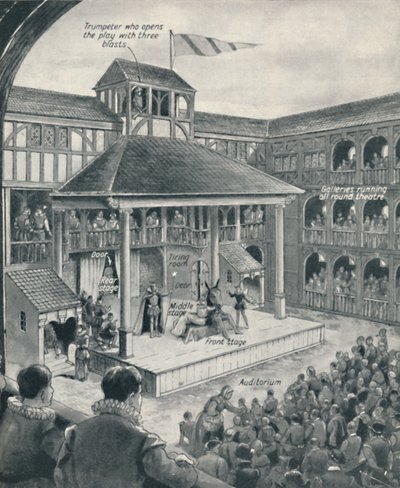 A London Theatre in Shakespeare