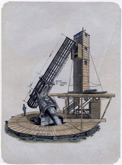 A Newtonian reflector, 1870 by Unbekannt