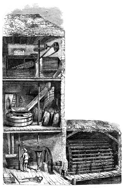 A Flour Mill by Unbekannt