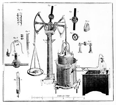 Antoine Lavoisier