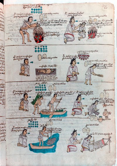 Aztec education of boys left and girls right by Unbekannt