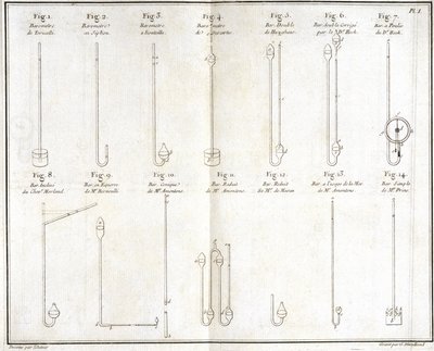 Barometers by Unbekannt