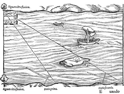 Cross-staffs used for surveying, 1551 by Unbekannt