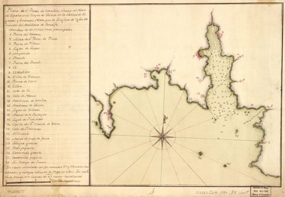 Depths shown by soundings by Unbekannt