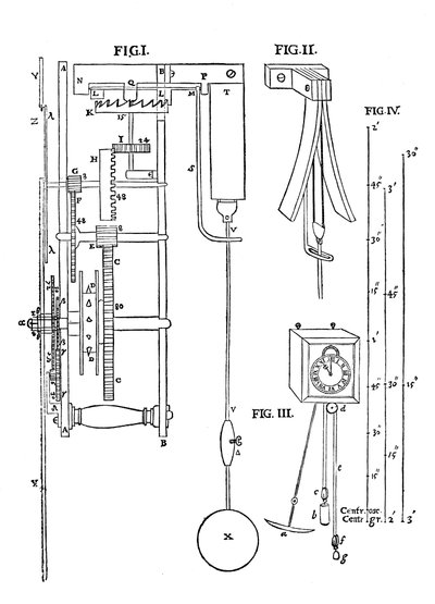 Design for a Pendulum Clock by Unbekannt