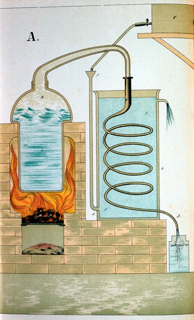 Distillation by Unbekannt