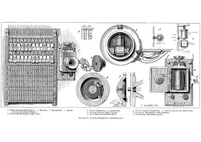 Edison carbon telephone by Unbekannt