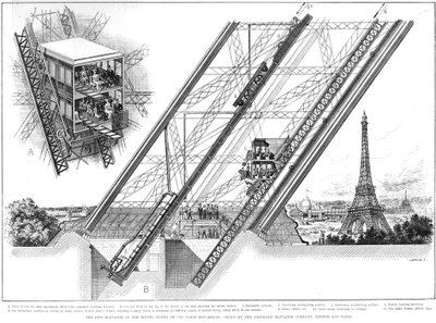 Eiffel Tower Elevator by Unbekannt