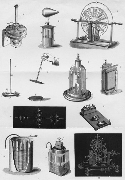 Electricity, c. 1891 by Unbekannt