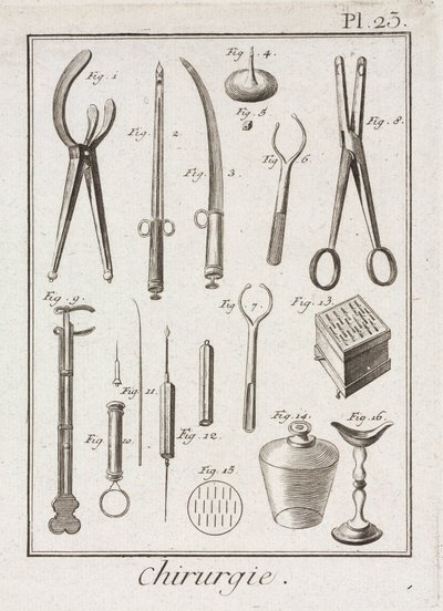 Equipment, Early-Modern Surgical instruments by Unbekannt