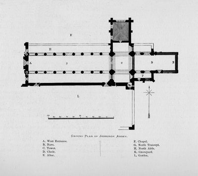 Ground Plan of Jedburgh Abbey by Unbekannt