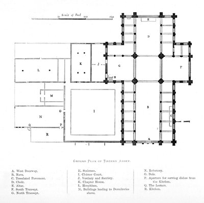 Ground Plan of Tintern Abbey by Unbekannt