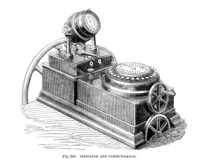 Indicator and Communicator, 1866 by Unbekannt