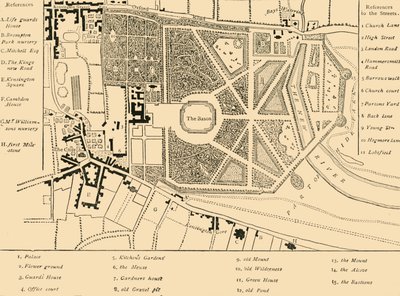 Kensington in 1764 by Unbekannt