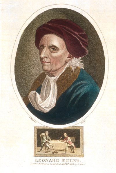 Leonhard Euler, Swiss Mathematician by Unbekannt