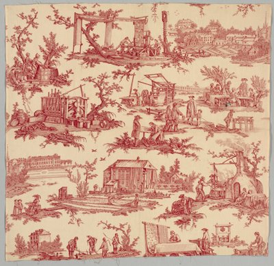 Les Travaux de la Manufacture, c. 1790s by Unbekannt